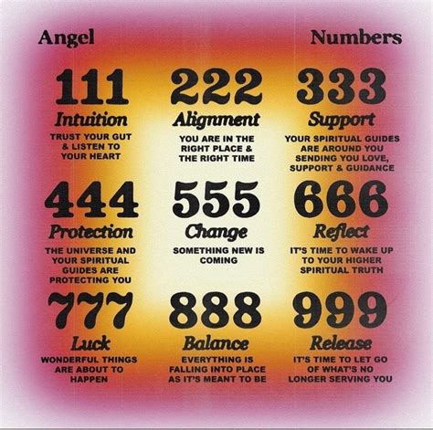 111 and 555 together meaning|The Meaning Behind Common Angel Numbers: 111, 222, 333, .
